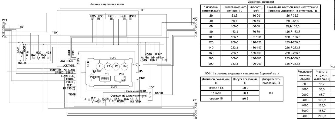 Патриот схема приборов. Схема приборной панели УАЗ Патриот. Схема разъема панели приборов УАЗ Патриот 2015 года. Электрическая схема щитка приборов УАЗ Патриот. Схема панели приборов УАЗ Патриот.