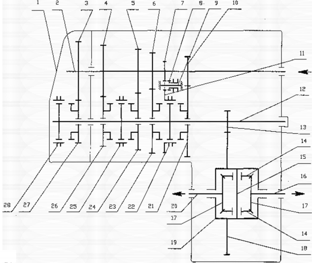 Кинематическая схема коробки передач ВАЗ 2114. Кинематическая схема двухвальной коробки передач. Кинематическая схема пятиступенчатой коробки передач. Кинематическая схема трансмиссии ВАЗ 2108.