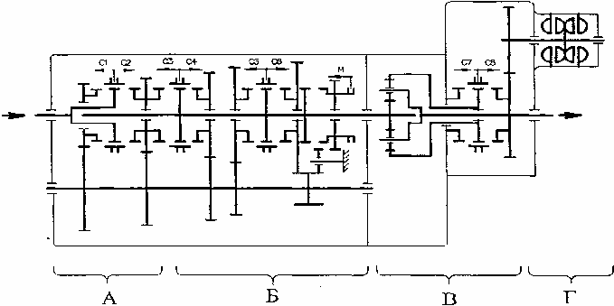 Схема ступенчатой кпп. Кинематическая схема 9 ступенчатой коробки передач. ZF 9s1310 кинематическая схема. Кинематическая схема коробки передач ZF 9s 1310. Кинематическая схема ZF 16s1820.