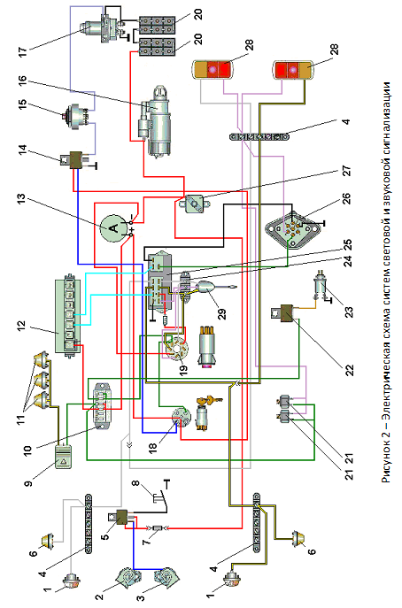 Схемы подключения урал. Реле зажигания Урал 4320. Схема подключения поворотов Урал 4320. Схема электрооборудования Урал 4320. Схема электрооборудования Урал с ЯМЗ 236.