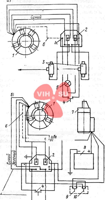 Схема мб 2. Схема подключения электронное зажигание МБ 2. Схема бесконтактного зажигания лодочного мотора Вихрь 30. Схема стартера Вихрь 25. МБ-2 схема зажигания.
