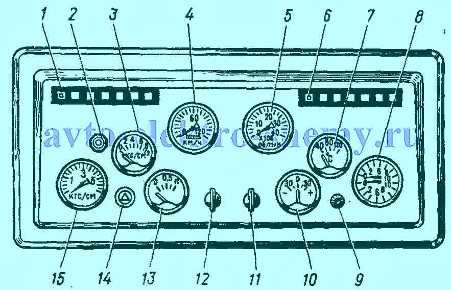 Схема комбинации приборов камаз схема