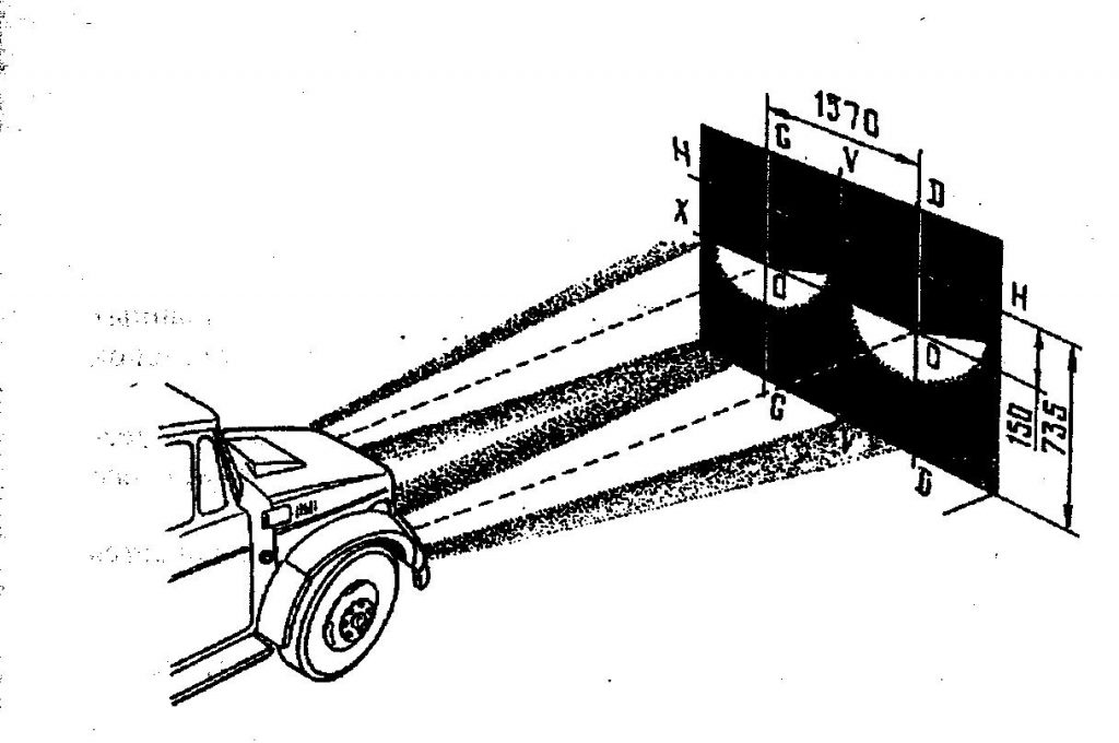 Рисунок регулировка фар