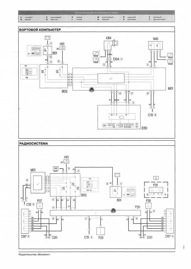 Электросхема фиат альбеа. Электрическая схема Фиат Добло. Схема электрооборудования Фиат Добло 1.4. Схема электропроводки Фиат Добло 1.4. Схема зажигания Фиат Добло 1.4.