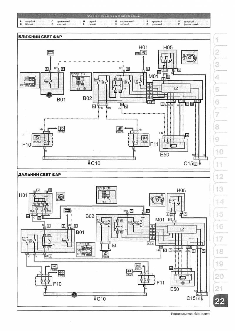 Fiat электросхемы. Эл схема Fiat Ducato 2010. Электросхемы Фиат Дукато 1. Fiat Ducato 290 электросхемы. Электрооборудование Фиат Добло.