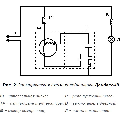 Чинар холодильник схема