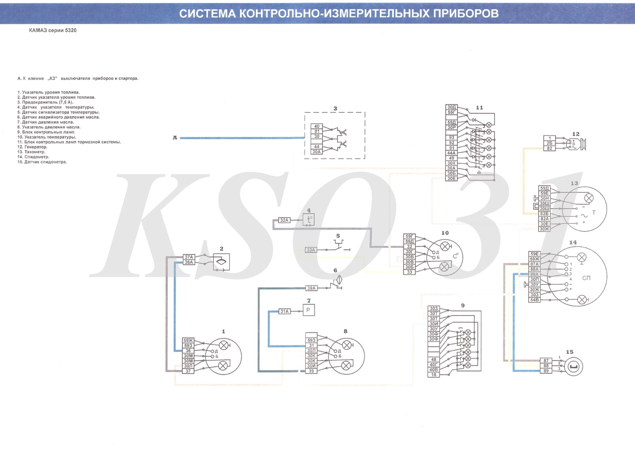 Схемы камаз нео. Электрооборудование КАМАЗ 5320. Схема электрооборудования КАМАЗ 5320 евро. Схема электрооборудования КАМАЗ 6520 цветная. Электропроводка панели приборов КАМАЗ евро-4.