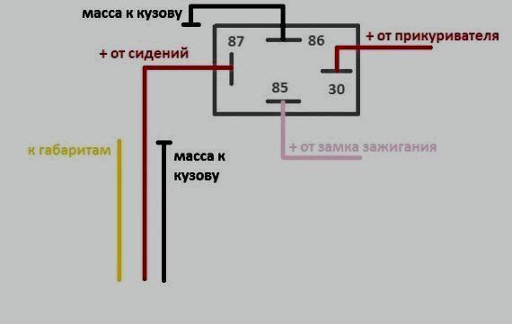 Где находится реле подогрева сидений ваз 2114 Ваз 2115 не работает подогрев сидений 60 фото - KubZap.ru