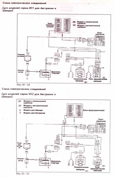 Схема электрооборудования ниссан рнесса