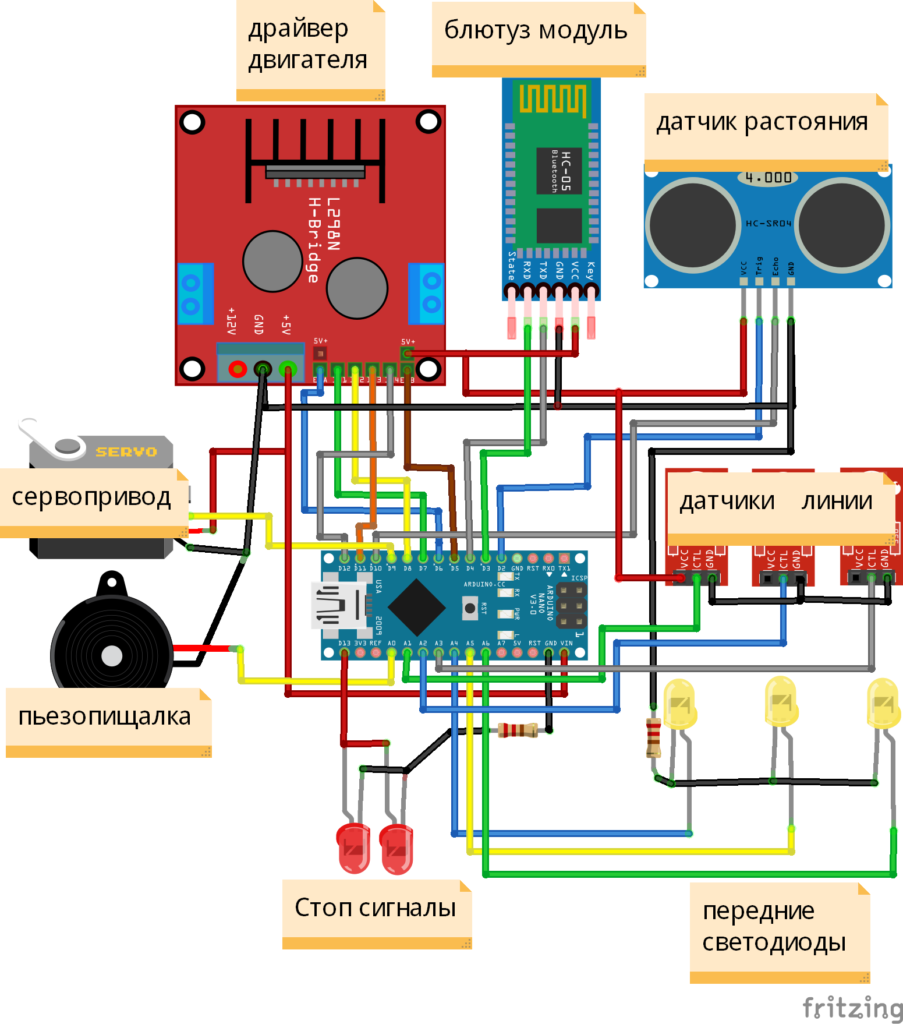 Ардуино робот схема. Ардуино уно схема сборки. Ардуино уно машинка. Схема робота на ардуино. Машинка на радиоуправлении на ардуино.