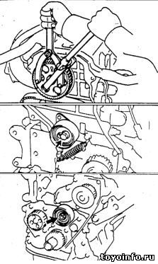 8. 8 зажигания распредвал коленвал. 8. Метки грм тойота камри 1. Тойота двигатель 3s-fe метки грм.