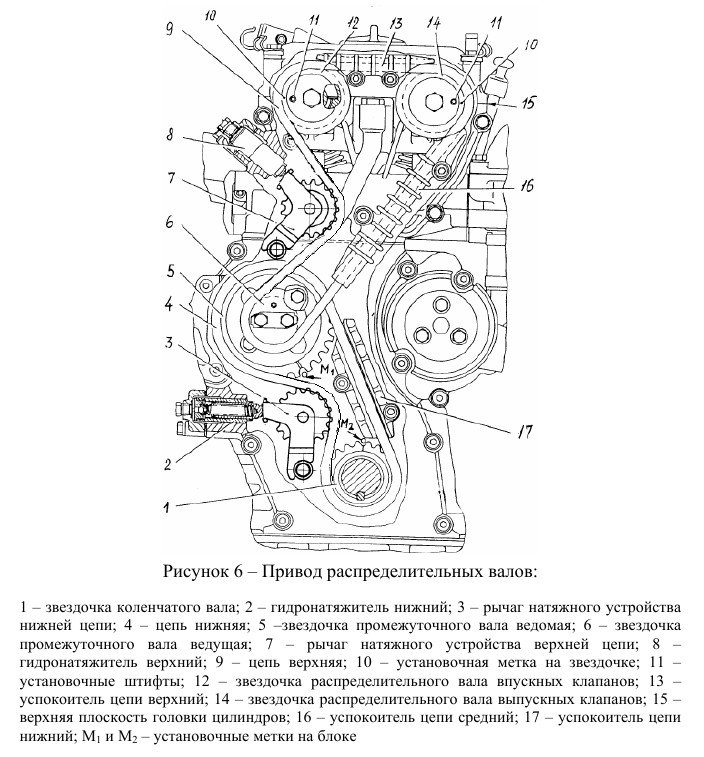 Снятие и установка гидронатяжителей ЗМЗ-406