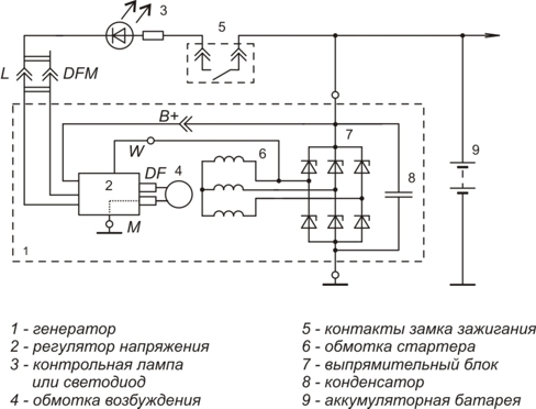 Генератор 4216 схема подключения Схема реле генератора: Генераторы импульсов - смотреть видео (видео)