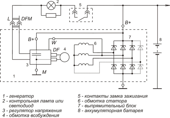 Схема генератора с дополнительными диодами. Генератор валео схема подключения. Схема генератора валео 90 а. Схема подключения генератора 2ст. Генератор valeo 180a схема.