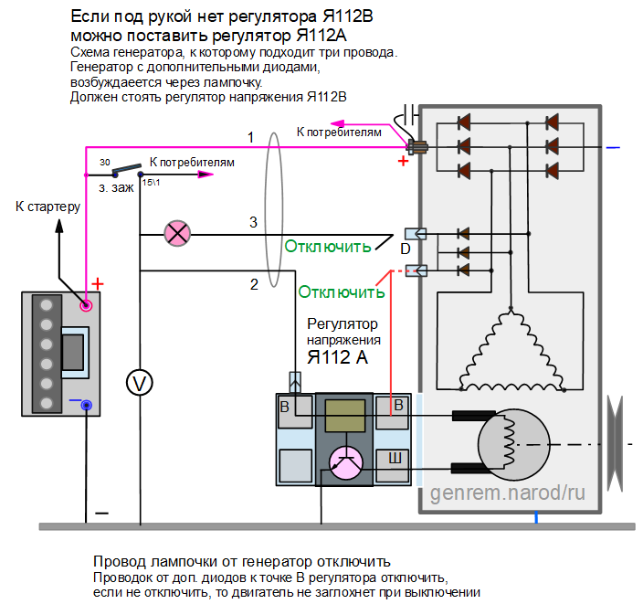 Как проверить регулятор. Схема подключения реле напряжения я112в. Схема подключения генератора без регулятора напряжения. Схема подключения реле регулятора я112а к генератору. Схема подключения регулятор напряжения я112.