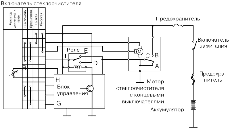 Схема переднего стеклоочистителя. Схема подключения мотора стеклоочистителя КАМАЗ. Мотор редуктор стеклоочистителя схема подключения. Схема электродвигателя стеклоочистителя. Схема стеклоочистителя КАМАЗ 5320.