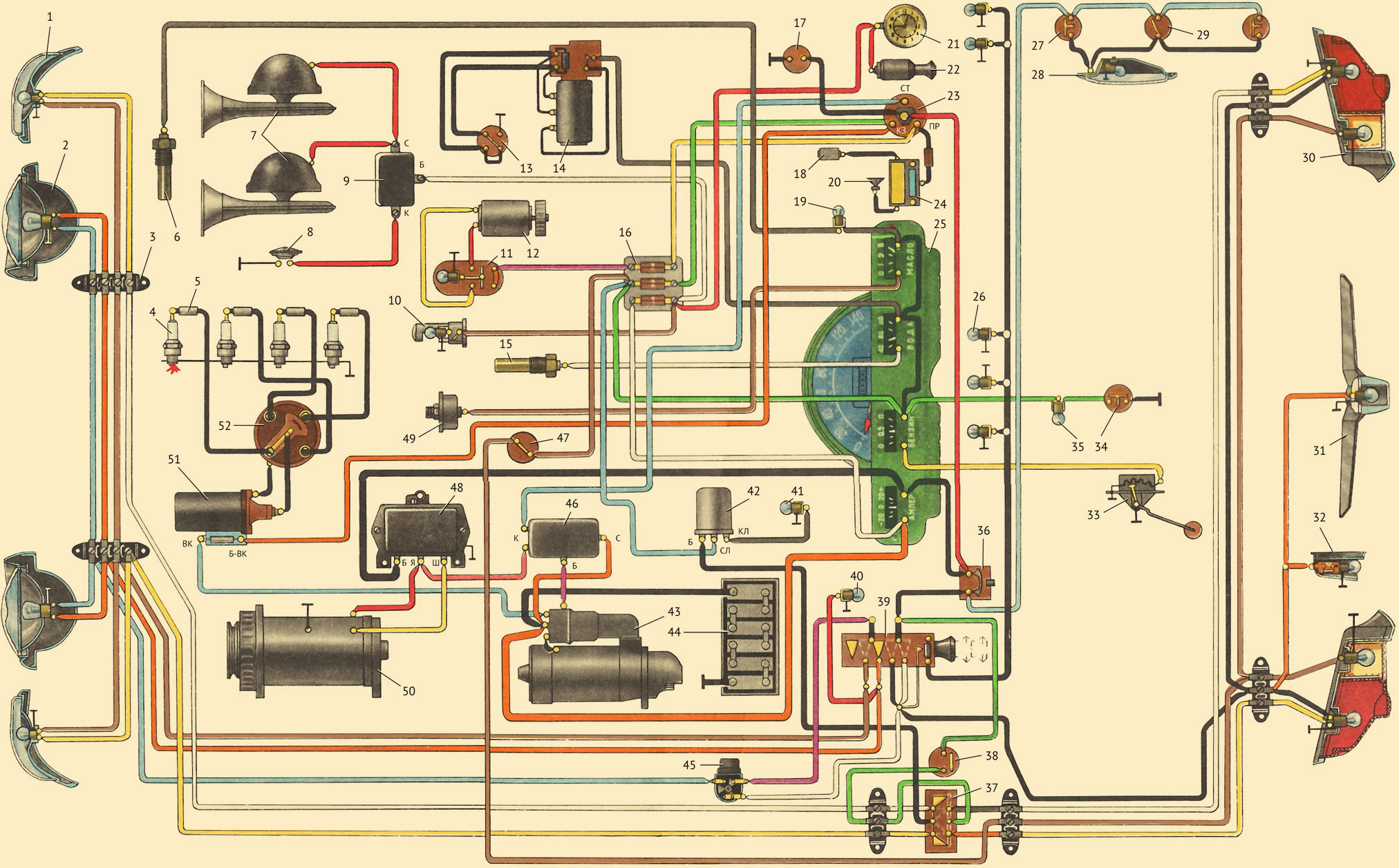 Схема газ 21 волга. Схема проводки ГАЗ 21. Схема электрооборудования ГАЗ 21 Волга. Схема электрики ГАЗ 21. Схема проводки ГАЗ 21 Волга.