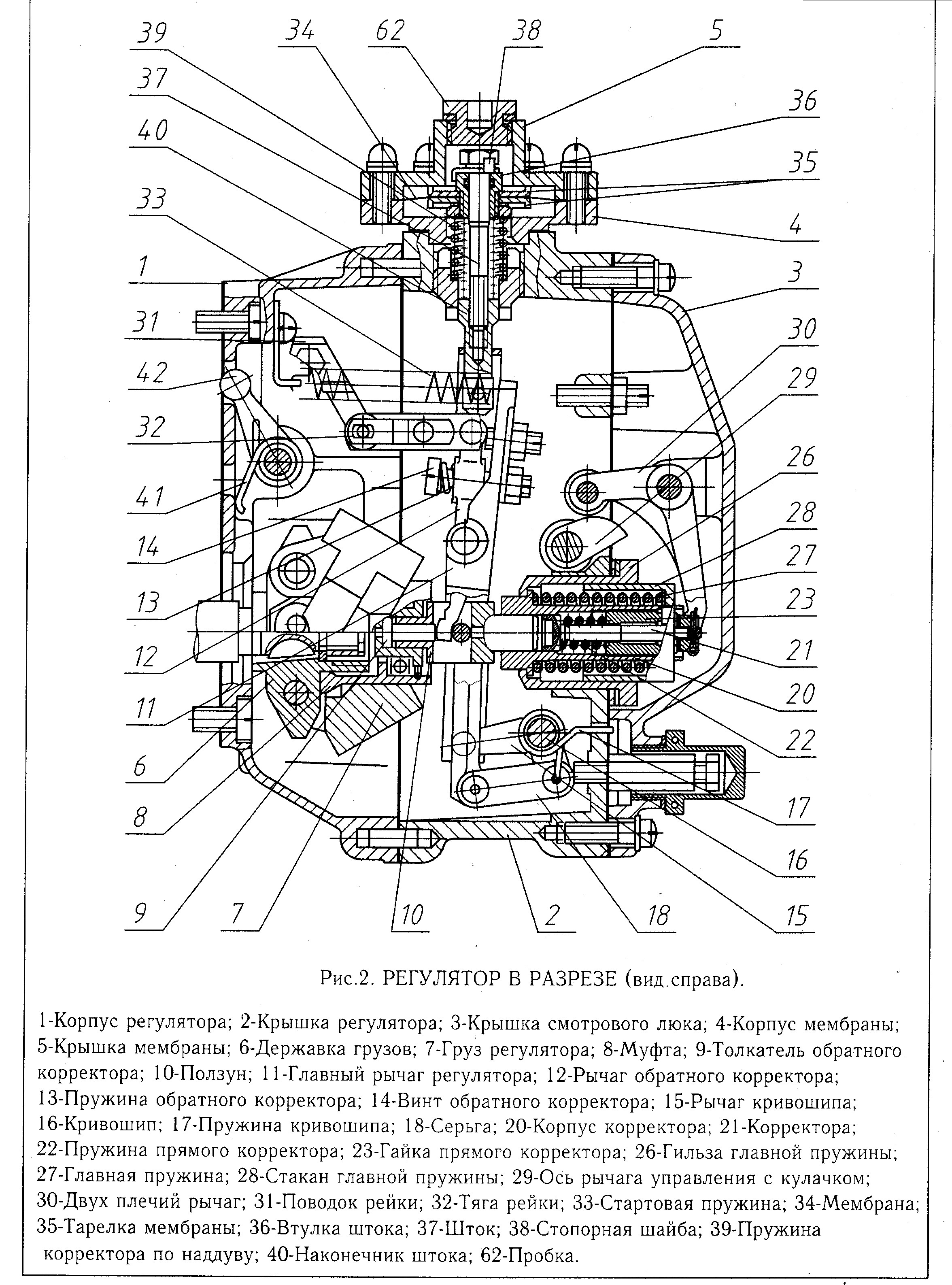 Устройство регулятора тнвд. Регулятор ТНВД 773-20.05э2. ТНВД 773 насос схема. ТНВД Моторпал д-260 устройство схема. Регулятор для ТНВД 773-04.