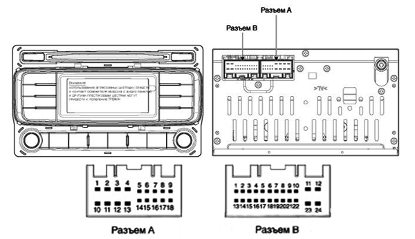 Распиновка родной магнитолы Kia Rio 3
