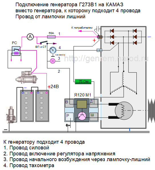 Г генератор подключение схема. Генератор г-273 схема подключения. Схема подключения генератора г 273 КАМАЗ. Схема подключения генератора КАМАЗ 3771. Схема подключения генератора КАМАЗ евро 1.