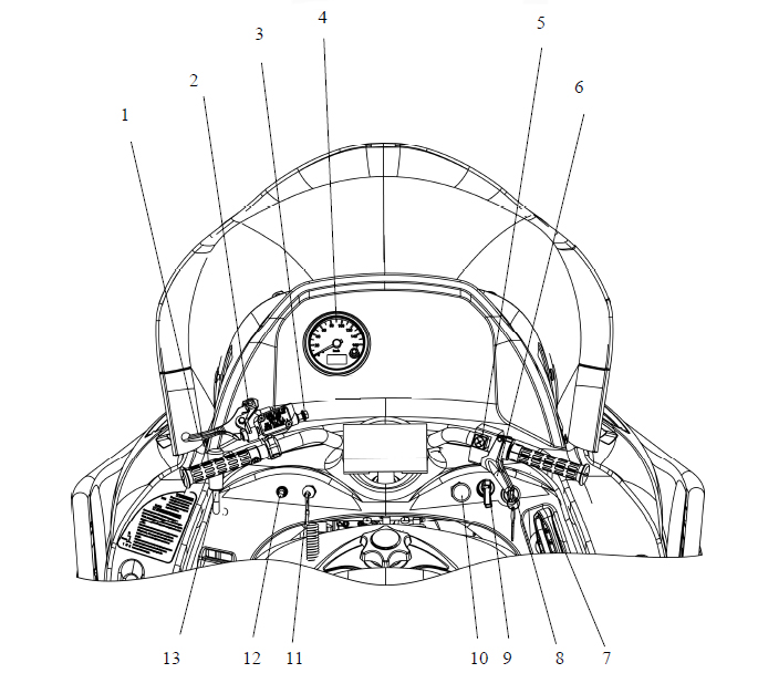 Схема снегохода тайга. Схема зажигания Тайга Варяг 550. Схема электрооборудования снегохода Тайга Варяг 550. Ходовая снегохода Тайга Варяг 550. Снегоход Тайга 500 органы управления.