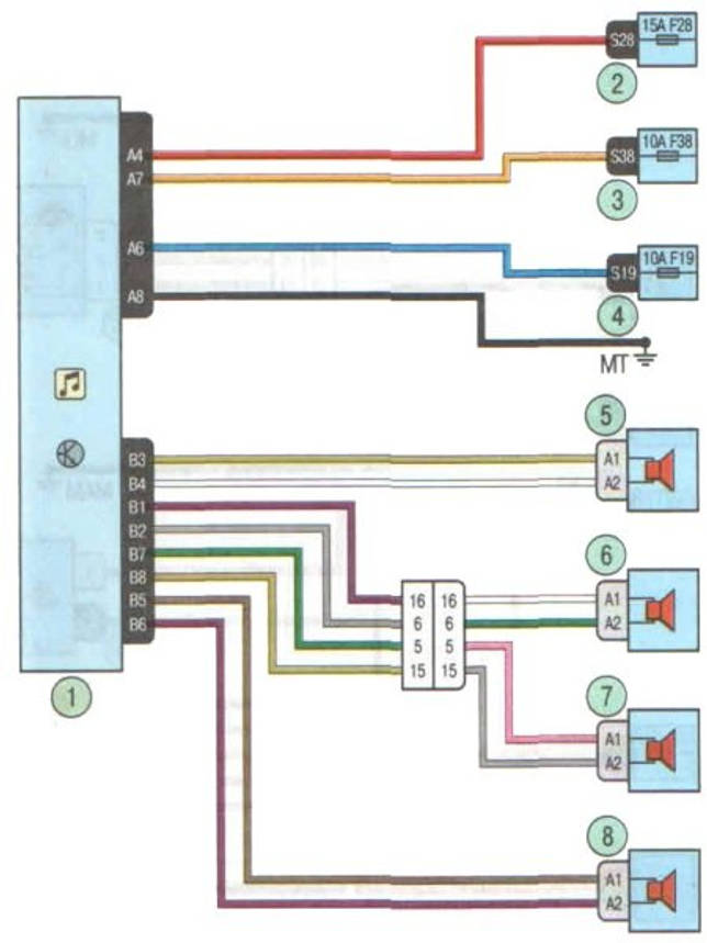Генератор ларгус схема. Рено Логан 1 схема магнитофона. Схема подключения динамиков Рено Логан. Схема проводов магнитолы Ларгус. Схема подключения магнитолы на Ларгусе.