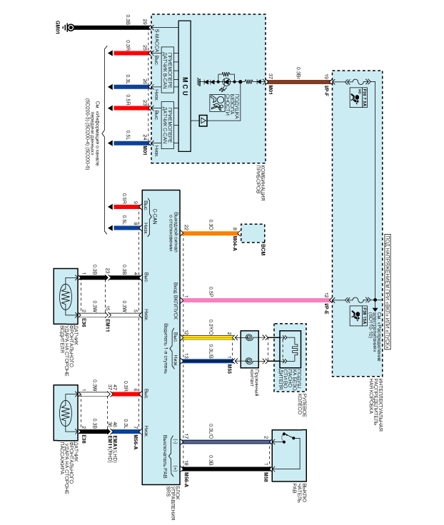 Электросхема подушек безопасности. Электросхема SRS Camry 30. Схема SRS k11. Схема SRS Micra 2. Схема подключения SRS сидений w203 2006 года выпуска.