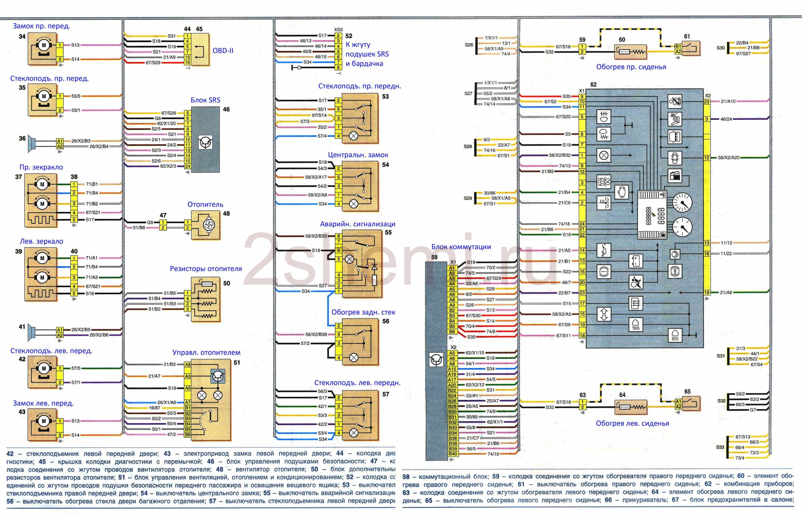 Распиновка разъема приборной панели лада ларгус