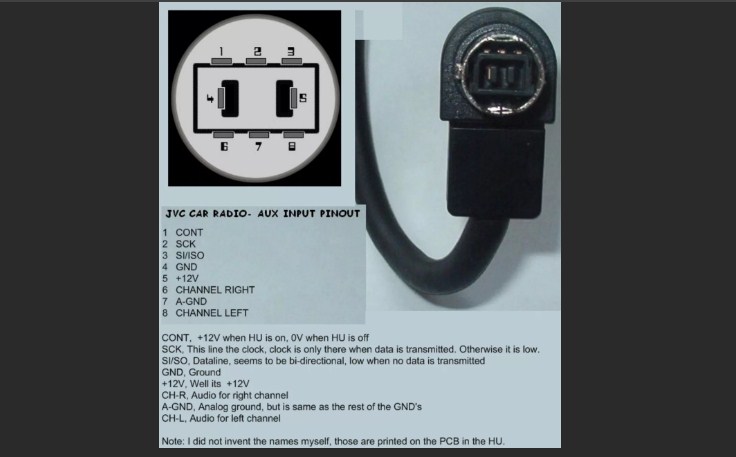 Распиновка проводов автомагнитолы дживиси