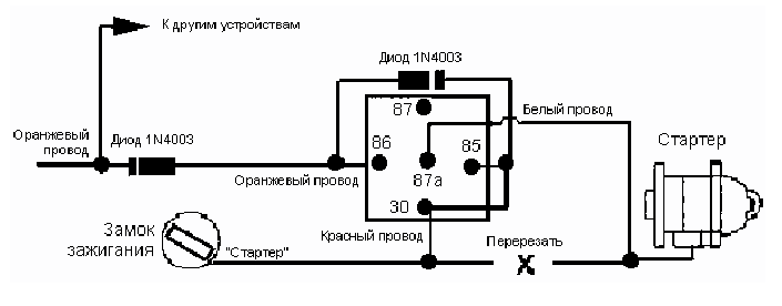 Подключение реле стартера камаз. Схема подключения генератора ямз 236. Схема подключения стартера ваз 2106. Реле защиты стартера ваз 2110. Подключение реле стартера камаз.