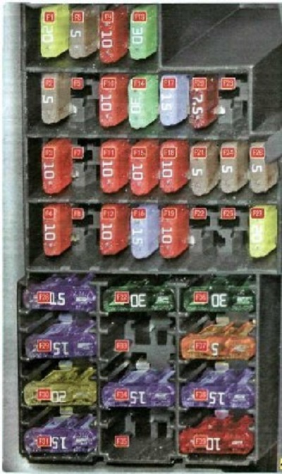 Электрическая схема рено дастер рестайлинг 2017 по цветам проводов