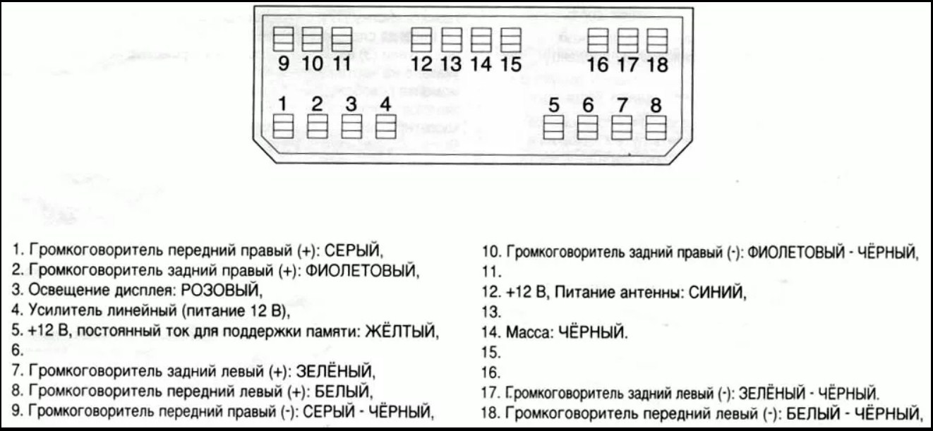 Схема подключения магнитолы матиз 60 фото - wForm.ru