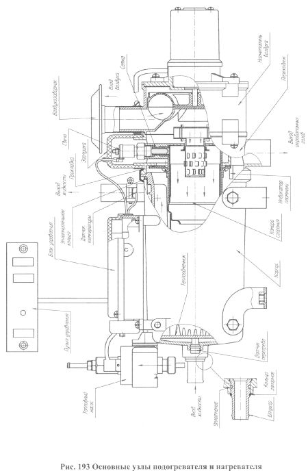 14тс 10 схема. Схема подключения предпускового подогревателя 14тс-10 КАМАЗ. Предпусковой подогреватель двигателя 14тс-10 схема подключения. Подогреватель 14тс-10 схема подключения. Подогреватель предпусковой дизельный 14тс-10 схема.