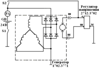 Реле регулятор 22 3702 схема подключения к генератору