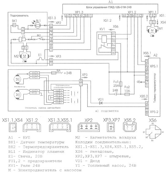 схема электрооборудования пжд-30 камаза. 14тс-10-24-с подогреватель предпусковой дизельный схема подключения. электрическая схема подогревателя 14тс-10. схема предпускового подогревателя 15. схема подключения блока управления пжд 14тс-10.