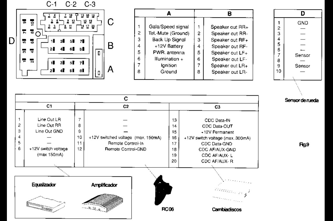 Схема проводов магнитолы. Распиновка магнитолы rd4 Citroen. Распиновка магнитолы rd4 Peugeot. Распиновка магнитолы rd4. Магнитола Пежо 407 rd4 Блаупункт распиновка.