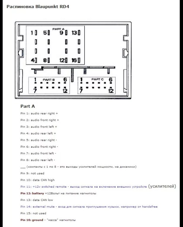 Распиновка магнитолы пежо. Магнитола rd4 Citroen aux 1 aux 2. Ситроен с4 магнитола распиновка Blaupunkt. Распиновка магнитолы rd4. Магнитофон Blaupunkt rd4 Citroen Peugeot.