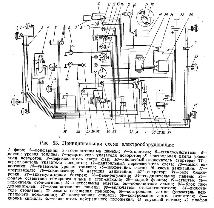 Электрооборудование трактора т 16 схема электрооборудования