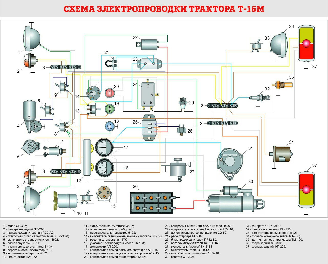 Датчик температуры на т40 схема подключения