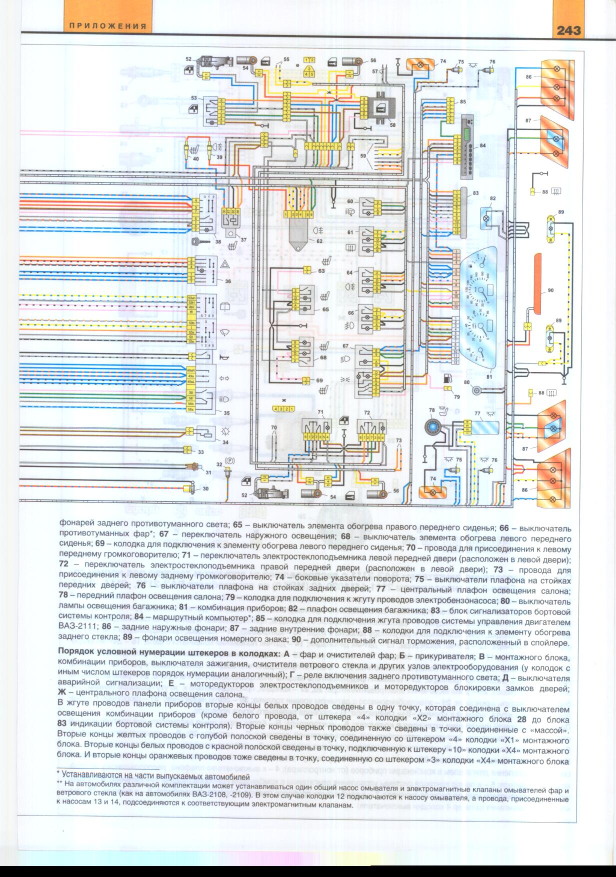 Электросхема ваз инжектор. Электросхема форсунок ВАЗ 2115. Электросхема ВАЗ 2109 инжектор 8. Электрическая схема ВАЗ 2115. Схема Эл проводки ВАЗ 2115 инжектор.