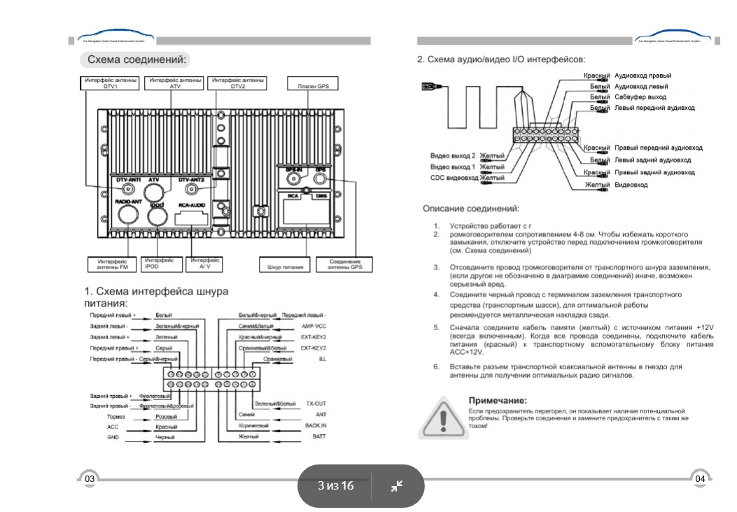 Распиновка Philips, Digma, Econ, Calcell, RedPower, FarCar, Fusion ...