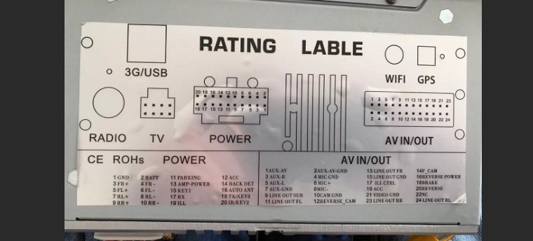 Распиновка Philips, Digma, Econ, Calcell, RedPower, FarCar, Fusion ...
