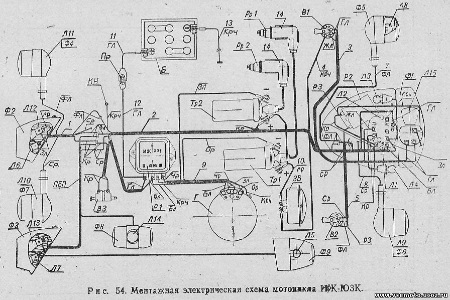 Проводка мотоцикла планета. Схема электрооборудования ИЖ Юпитер 3. Схема электрооборудования ИЖ Планета 3. Схема электрооборудования мотоцикла ИЖ Планета 6 вольт. Схема проводки мотоцикла ИЖ Планета 6 вольт.