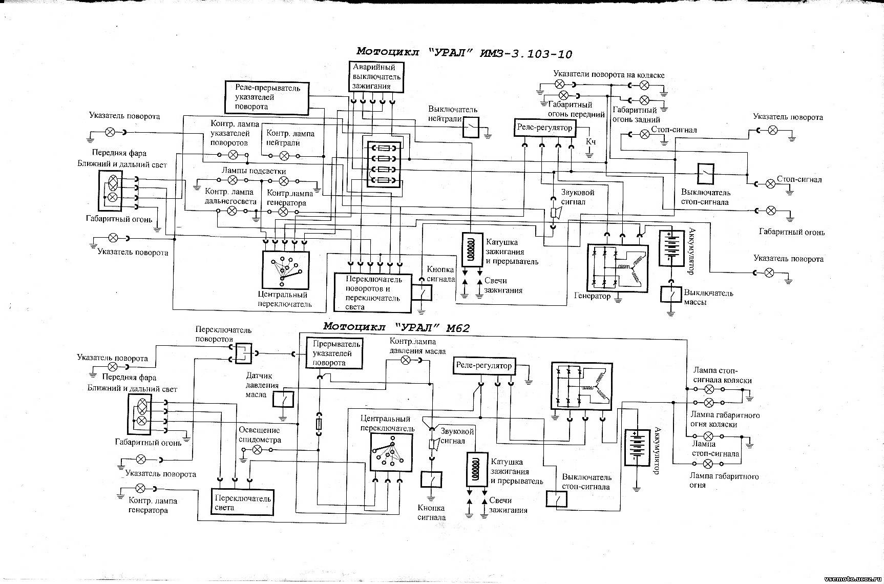 Схема проводки имз 8.103 10. Урал ИМЗ-8.103-10 схема электрооборудования. Мото Урал схема электрооборудования. Электрическая схема ИМЗ 8-103 10. Мотоцикл Урал 8.103 электропроводка.