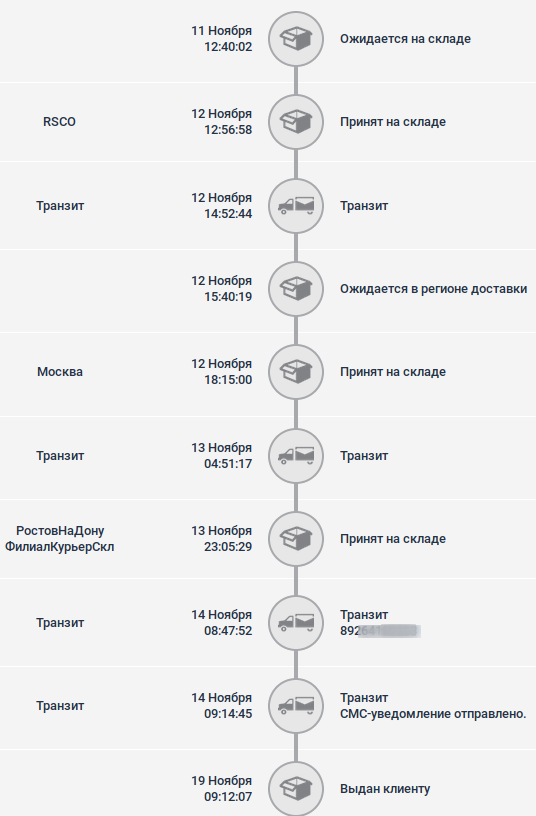 Отследить iml. Ожидается на складе IML что это. IML посылка ожидается на складе. Отслеживание IML посылок. IML доставка.