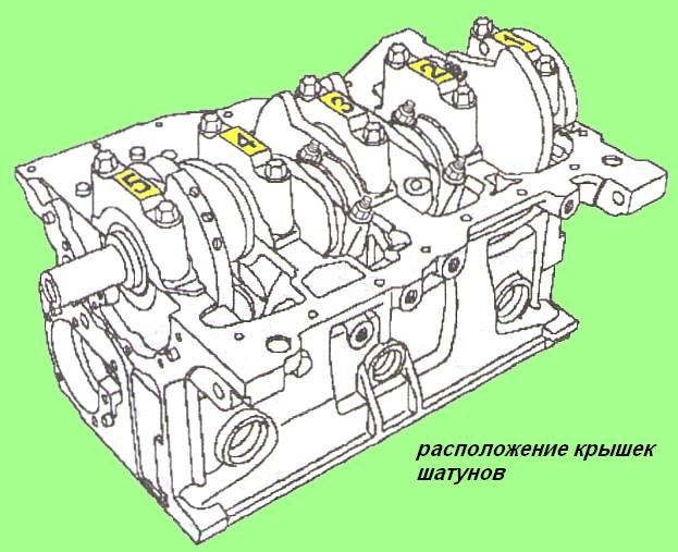 К4м двигатель расположение цилиндров