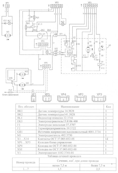 Электрическая схема пжд. Схема предпускового подогревателя 15.8106. Схема блока управления ПЖД 15.8106. Электросхема ПЖД 14тс-10 схема. Прамотроник 16жд24.8106 схема.