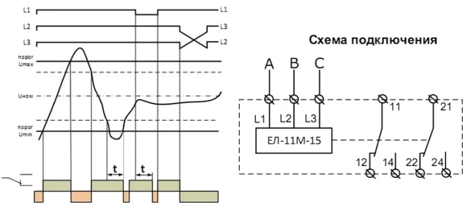 Подключение реле ел 11м Картинки ЕЛ 11 СХЕМА