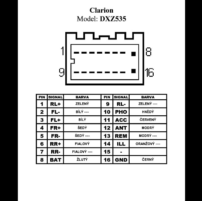 Распиновка разъемов всех автомагнитол clarion - смотреть видео (видео)