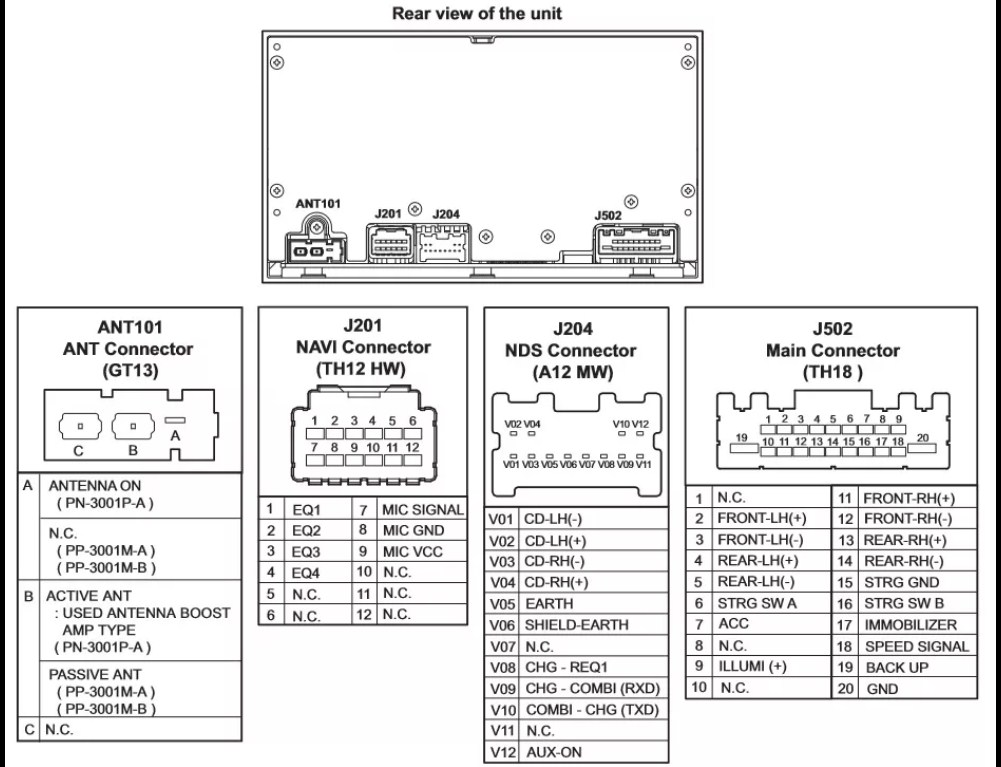 Распиновка разъемов всех автомагнитол clarion - смотреть видео (видео)